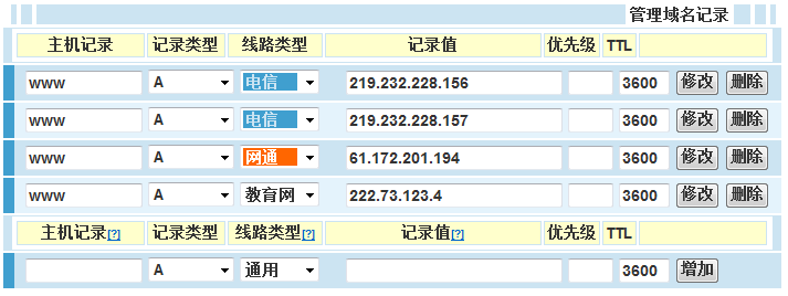 dns负载均衡怎么配置_Web_02