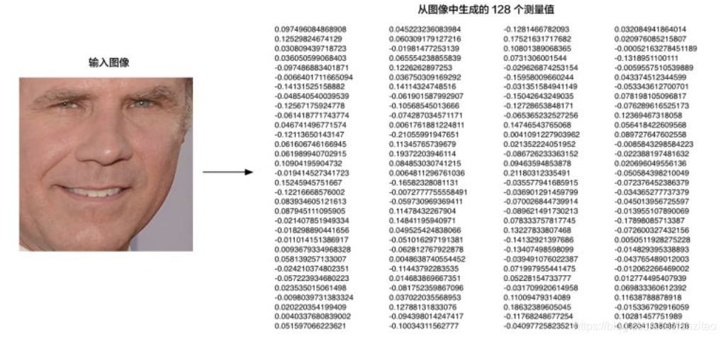 android 海康人脸识别_人脸识别_04