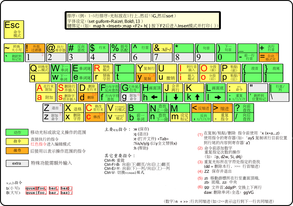 aix查看消息队列中内容_sed_02