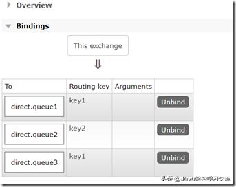 java RabbitMq DefaultConsumer消费一次_rabbitmq手动确认消费_08