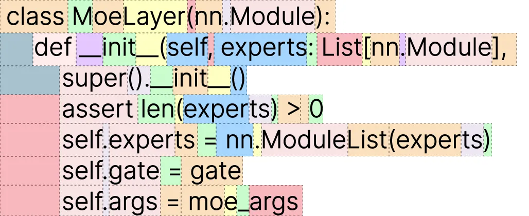 「混合专家模型」可视化指南：A Visual Guide to MoE-AI.x社区