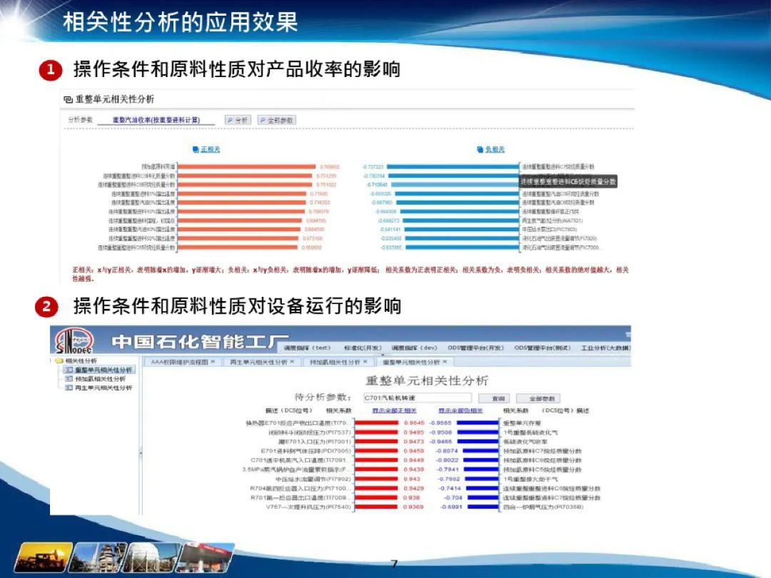 化工行业 数据仓库主题域_解决方案_08