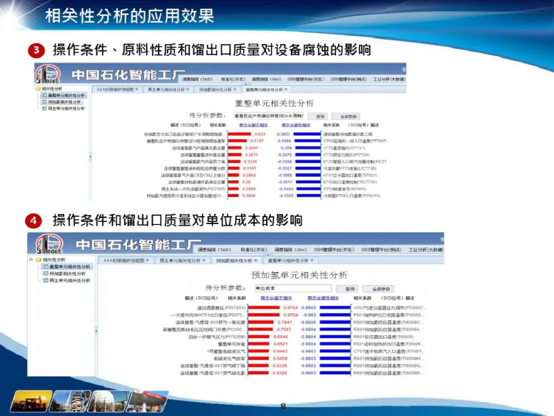 化工行业 数据仓库主题域_化工行业 数据仓库主题域_09