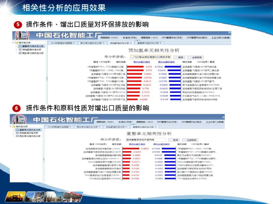 化工行业 数据仓库主题域_大数据_10