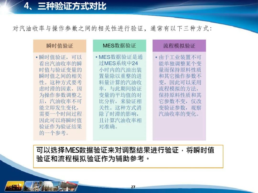 化工行业 数据仓库主题域_解决方案_28