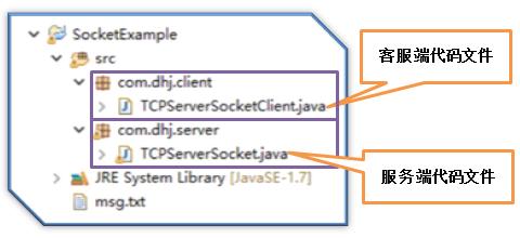 java即时聊天插件工具_System