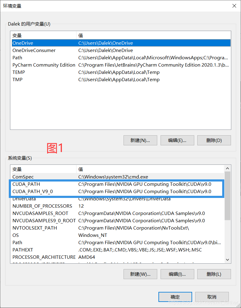 tensorflow和pytorch yolo opencv关系_CUDA_05