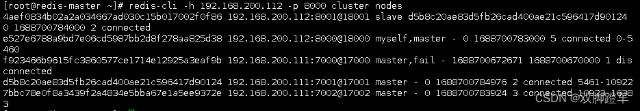 helm 安装单机版redis_redis_14