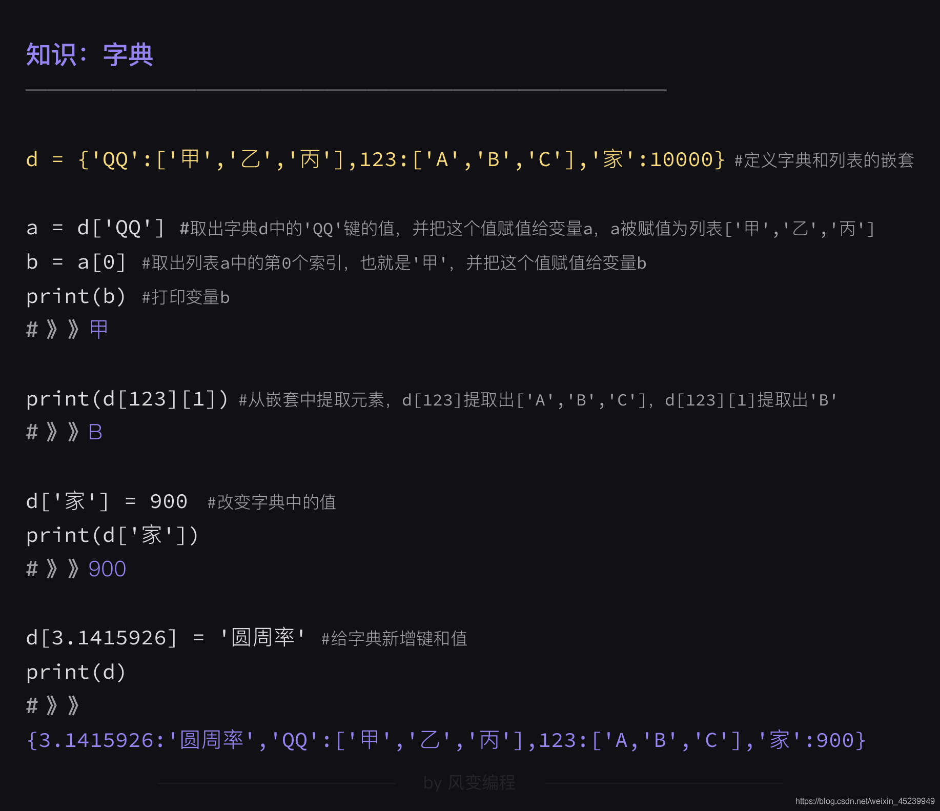 python 查找子窗口句柄_格式化字符串_03