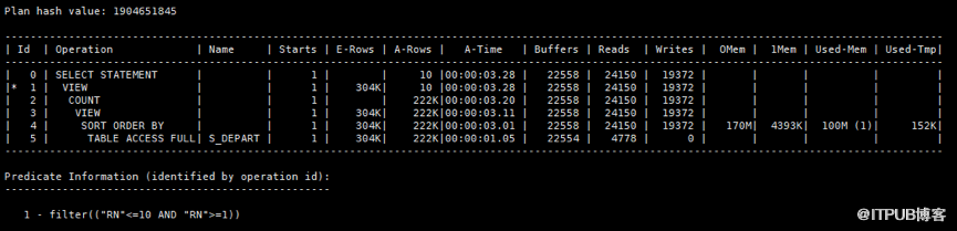 mysql 分页查询去重_分页