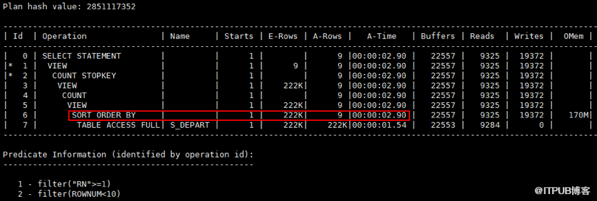 mysql 分页查询去重_分页_03