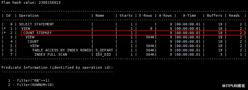 mysql 分页查询去重_数据_04