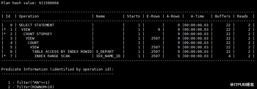 mysql 分页查询去重_数据_05