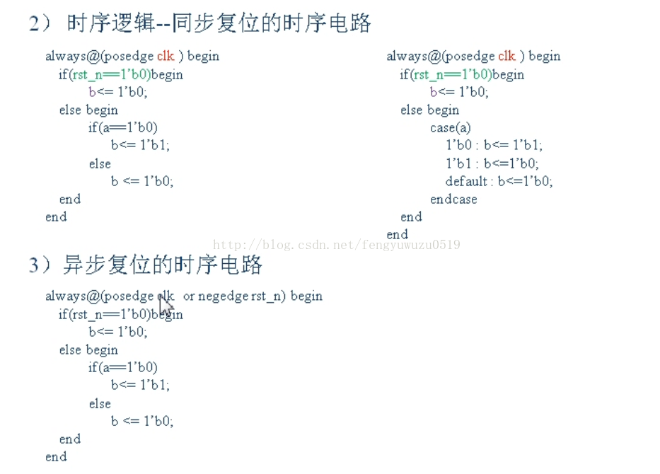 FPGA系统设计架构_Verilog_11