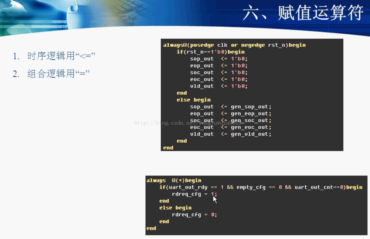 FPGA系统设计架构_运算符_26