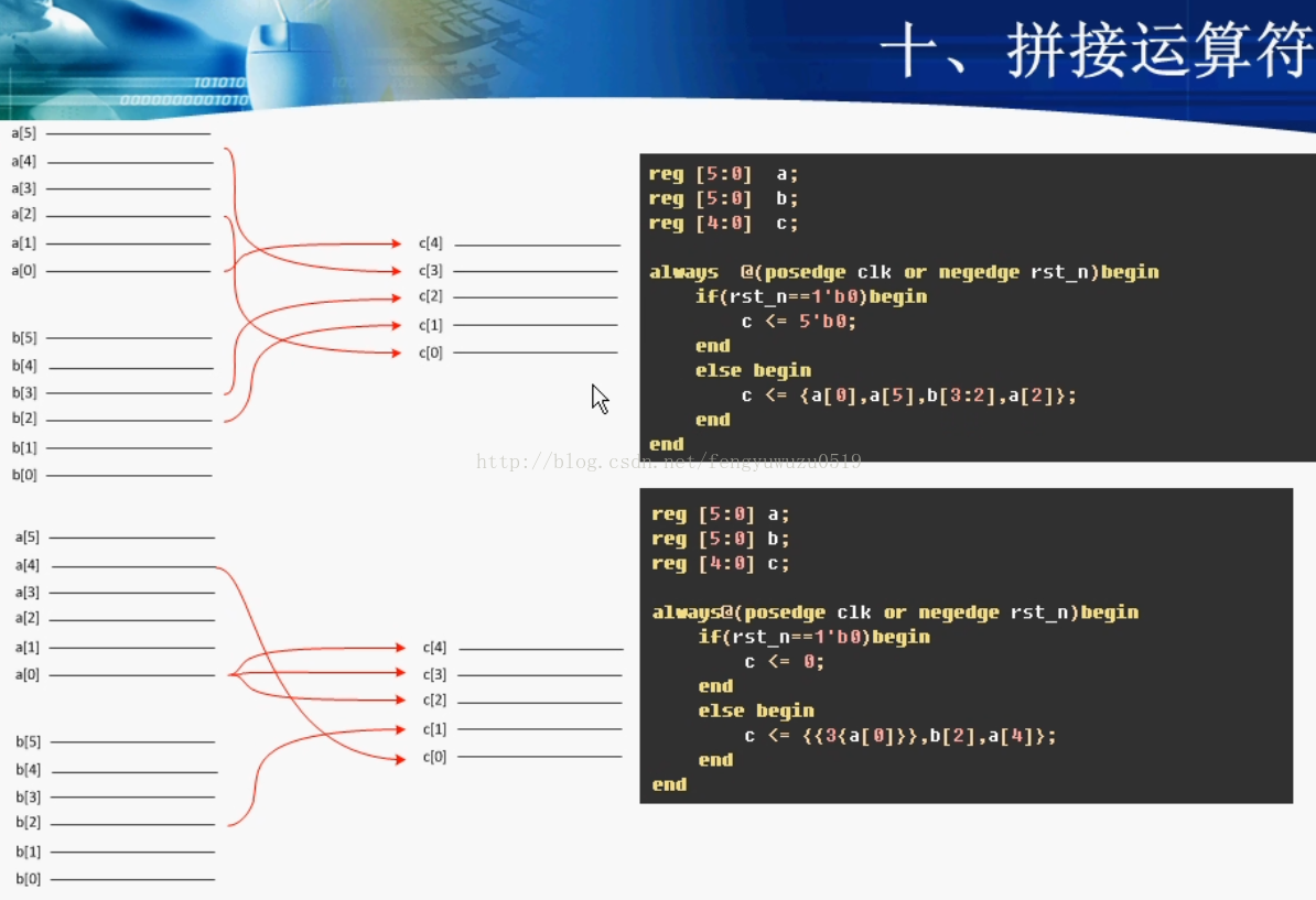 FPGA系统设计架构_FPGA系统设计架构_30