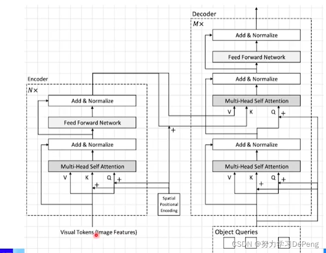 唐宇迪 opencv 资料文件_唐宇迪 opencv 资料文件_08