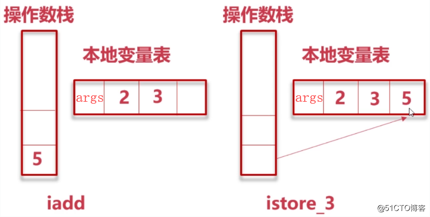 JAVA 低代码管理系统_JAVA 低代码管理系统_08