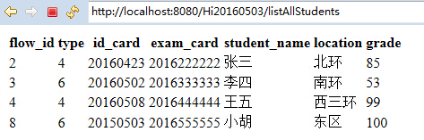 java 根据url 重定向到controller_MVC_02