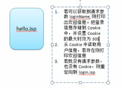 java 根据url 重定向到controller_MVC_05