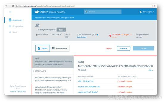 docker的系统性学习_生产环境_02