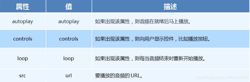 android手机h5页面添加到主屏幕_css_03