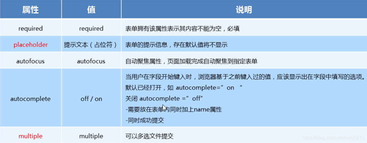 android手机h5页面添加到主屏幕_3D_07