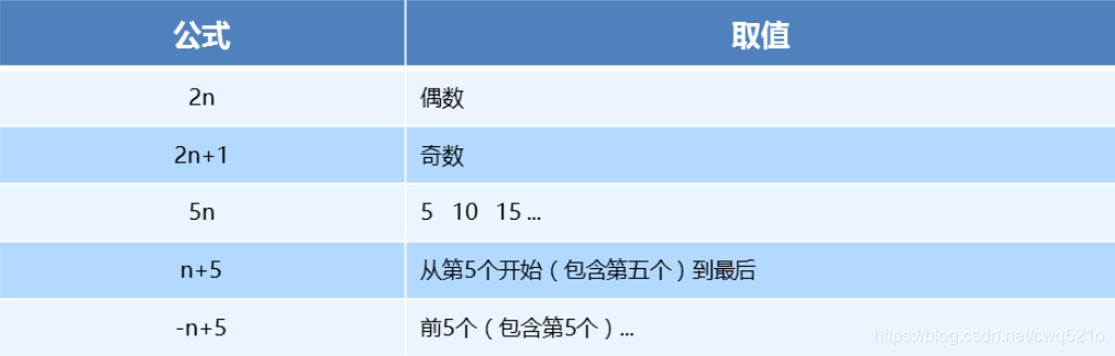 android手机h5页面添加到主屏幕_html5_09