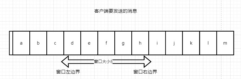 android 客户端断开TCP连接_服务端_03