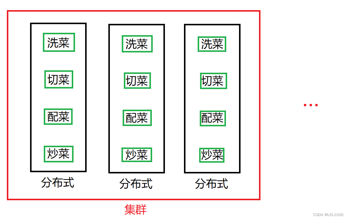 Python 读取hdfs 000000文件字节流解析_hadoop