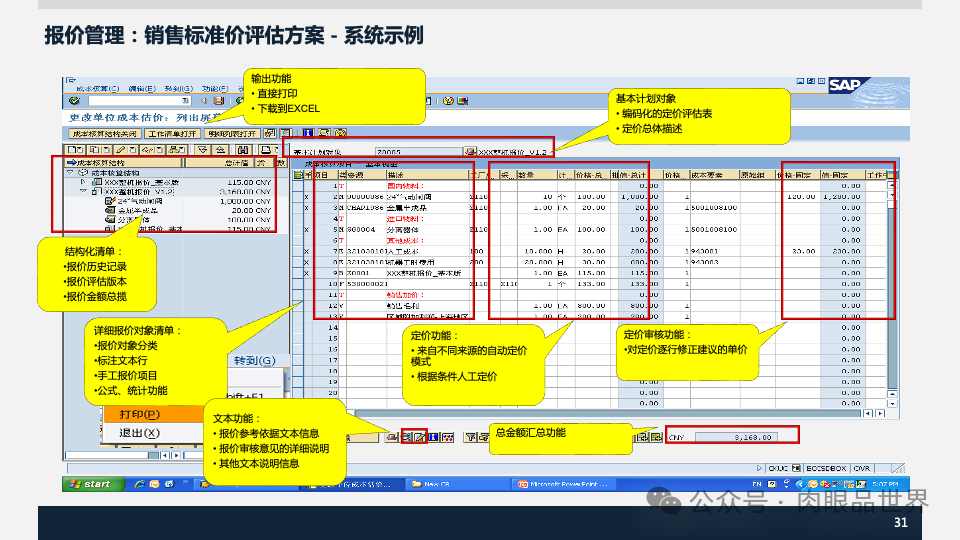 装备集团企业数字化转型SAP数字化项目规划方案(附下载)_解决方案_31