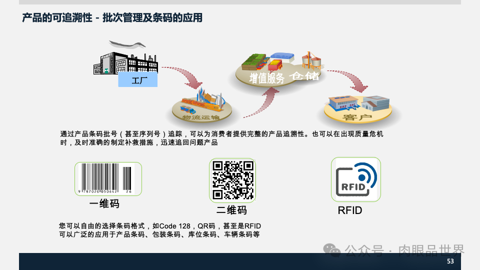 装备集团企业数字化转型SAP数字化项目规划方案(附下载)_大数据_53