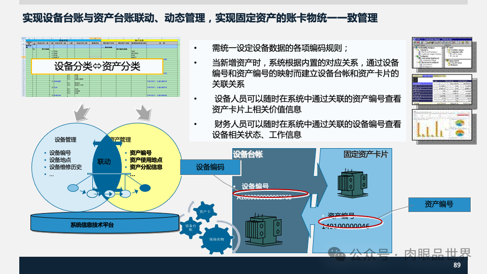 装备集团企业数字化转型SAP数字化项目规划方案(附下载)_架构师_89