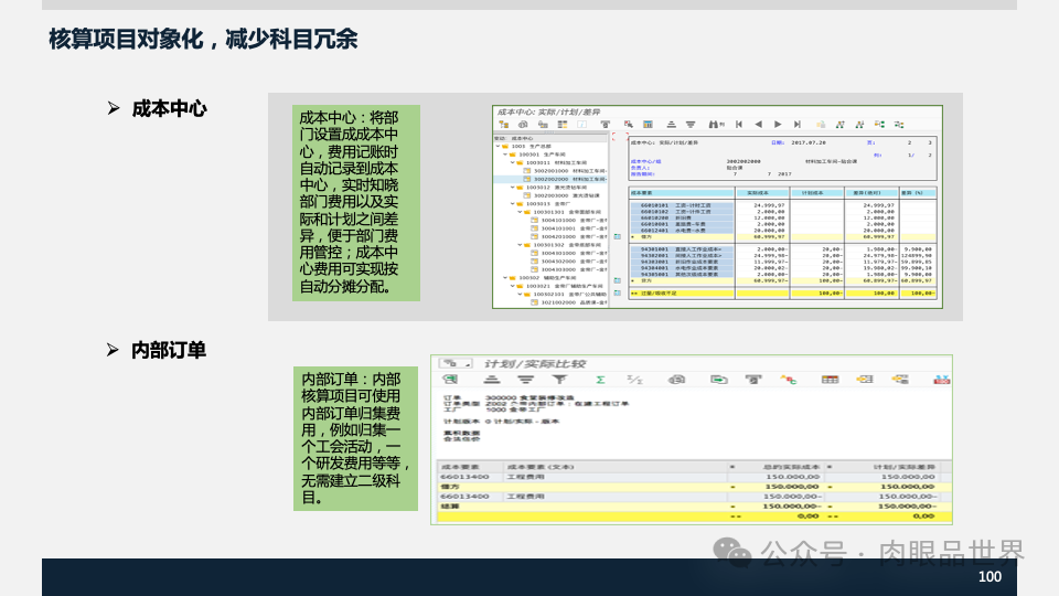 装备集团企业数字化转型SAP数字化项目规划方案(附下载)_大数据_100