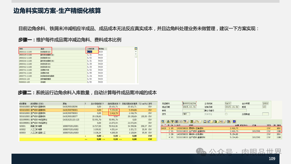 装备集团企业数字化转型SAP数字化项目规划方案(附下载)_大数据_109