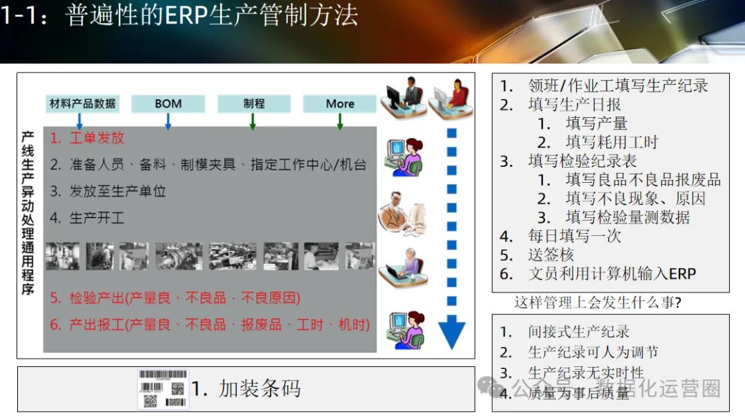 124页可编辑PPT | 智能工厂设计规划及应用_数据_03