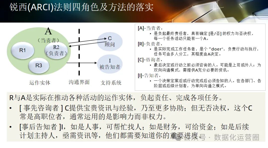 124页可编辑PPT | 智能工厂设计规划及应用_物联网_32