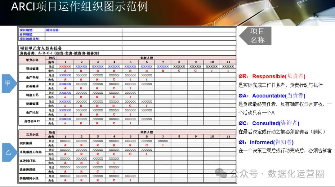 124页可编辑PPT | 智能工厂设计规划及应用_设计规划_33