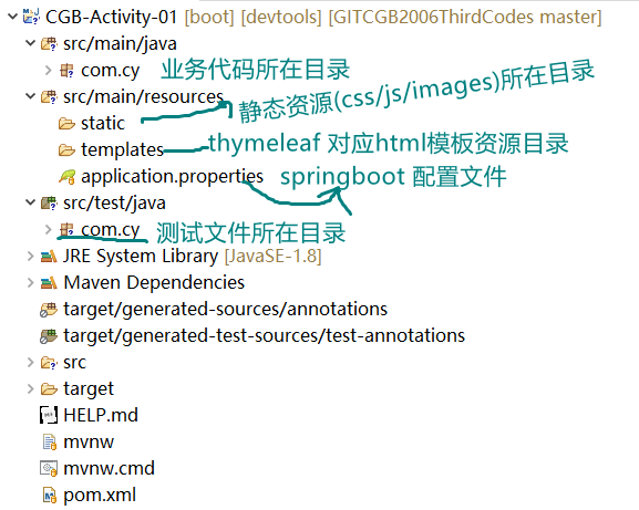 springboot集成activiti_mysql_03