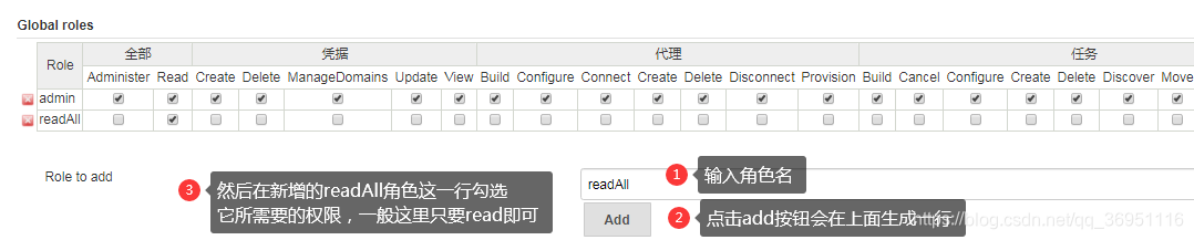 jenkins控制用户只能查看部分视图_系统管理