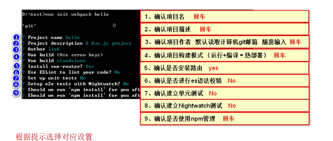 java手脚架是什么_Vue_14