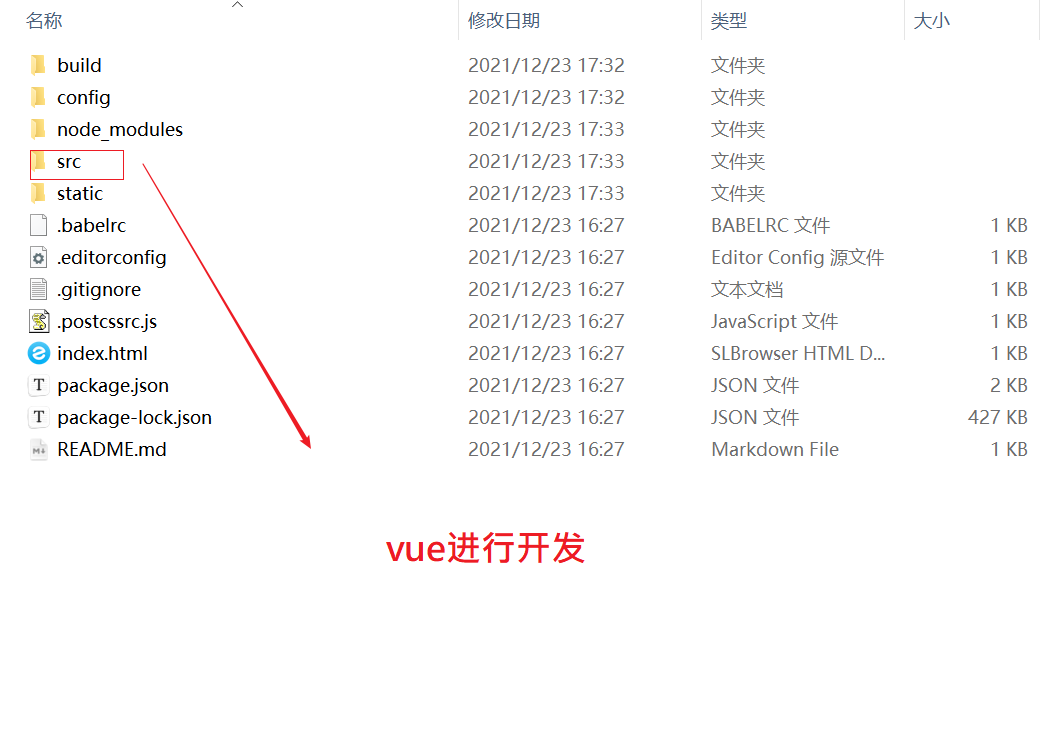 java手脚架是什么_Vue_22