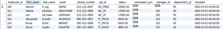 mysql分组获取第一条数据_字符串_06