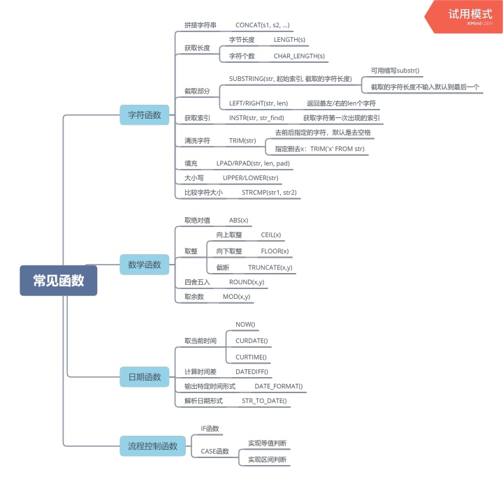 mysql分组获取第一条数据_字段名_09