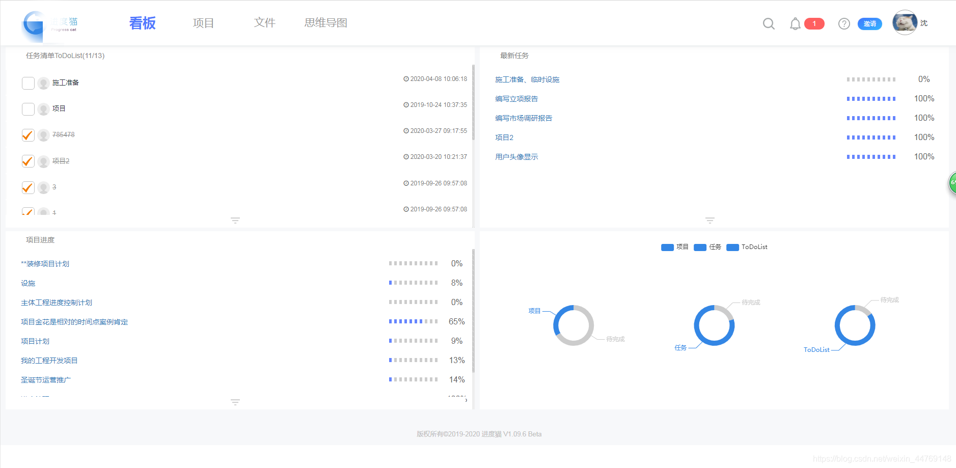 antdesign 甘特图_项目管理_02