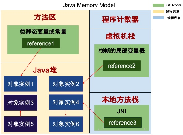 android 查询内存ddr_android 查询内存ddr_04