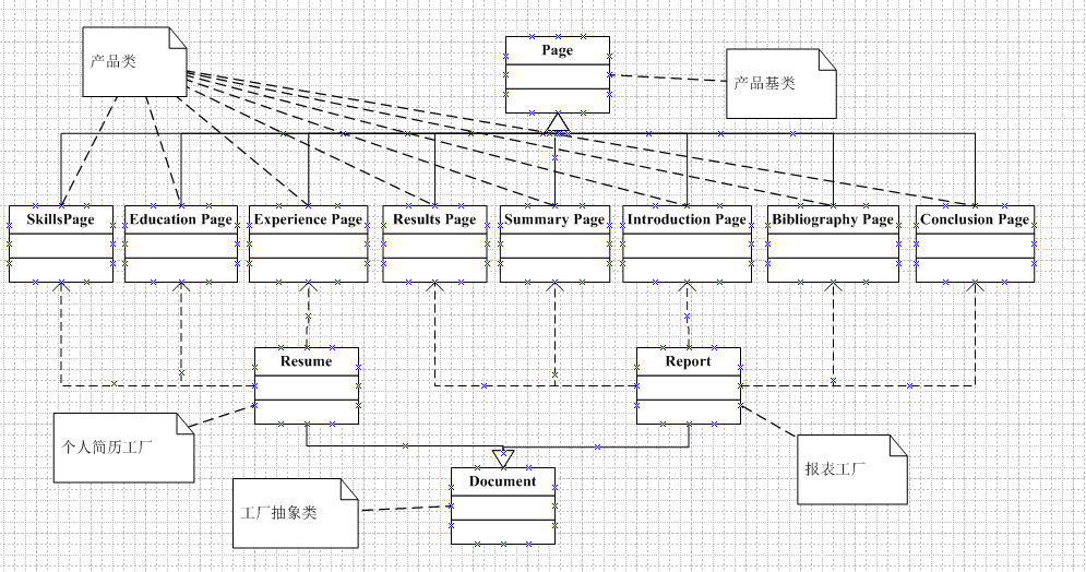 grafana和prometheus的区别_子类_06