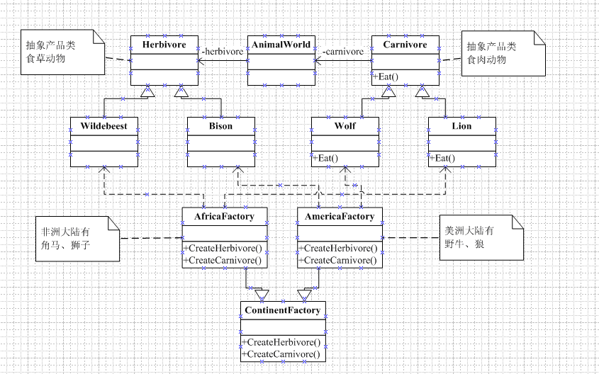 grafana和prometheus的区别_设计模式_10