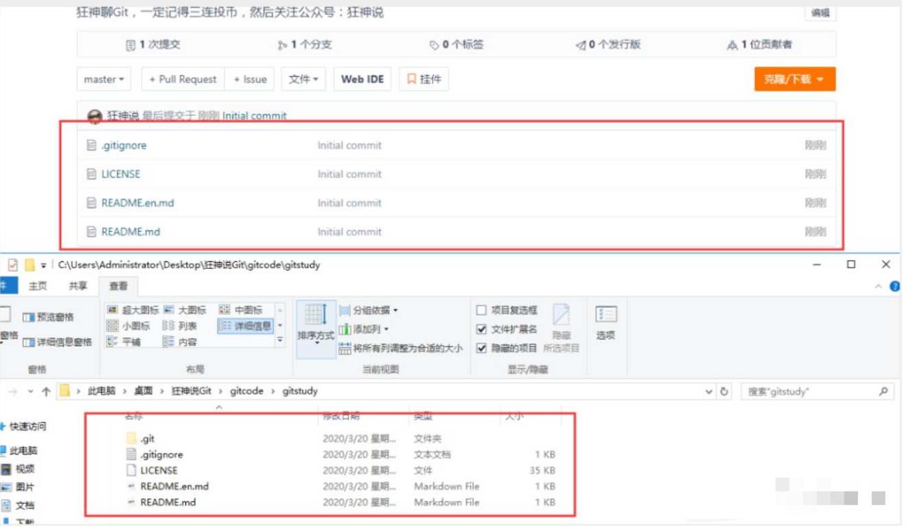 gitlab统计个人代码提交代码行数_版本控制_19