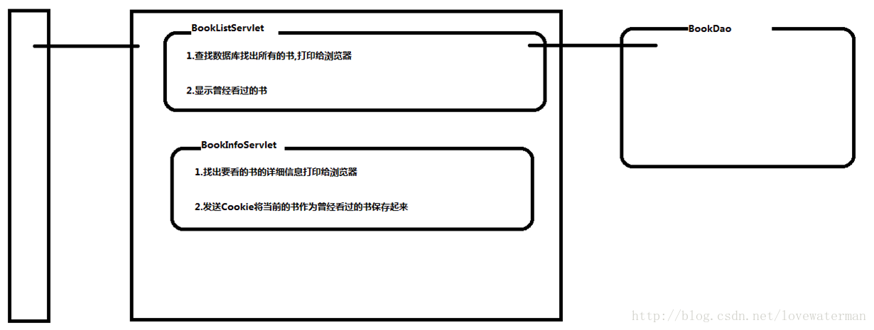 java中集成nmap_java_34